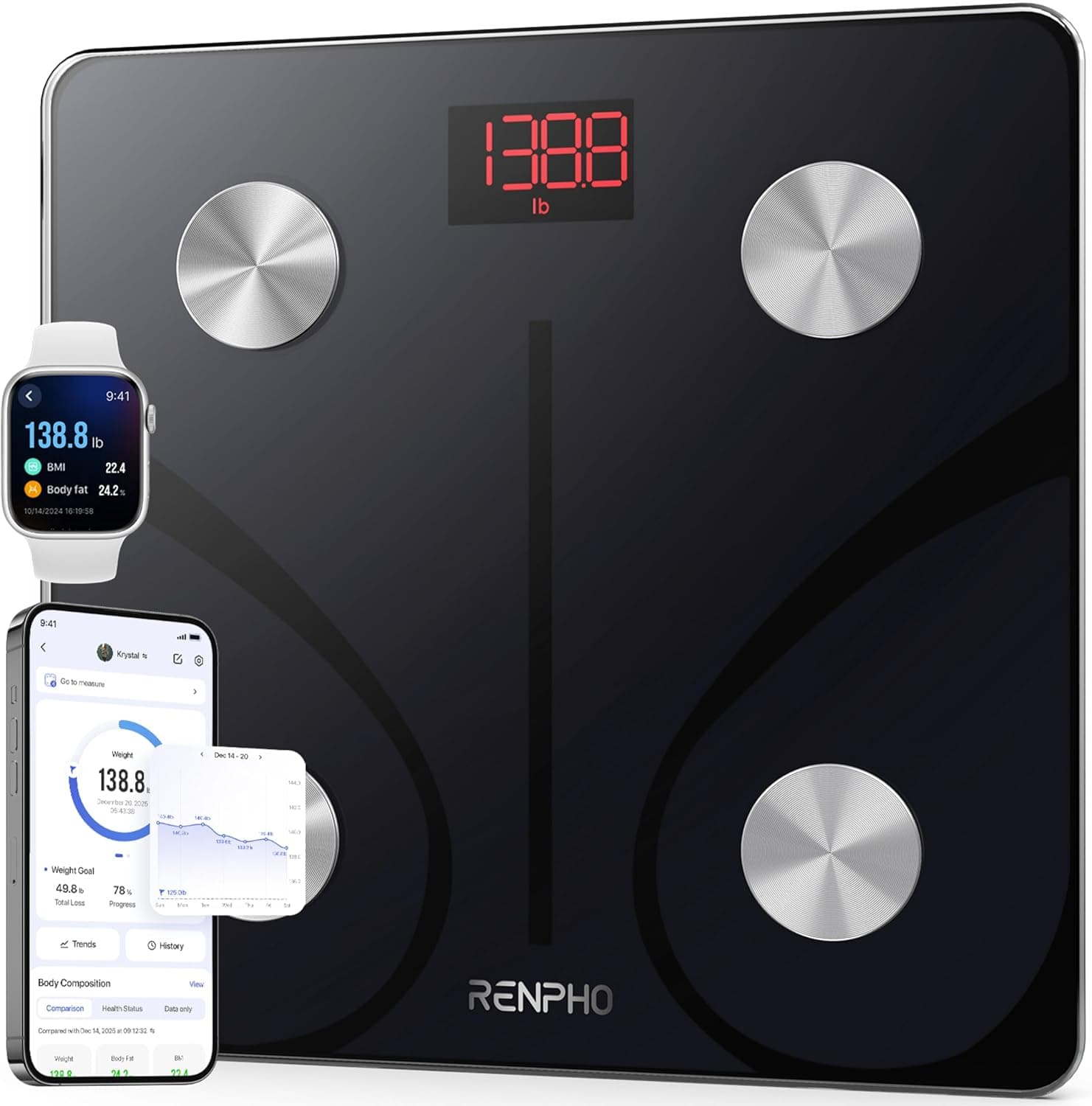 RENPHO Elis 1 smart scale with phone showing body composition data